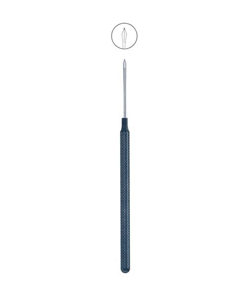 Article ID: WSO-39005